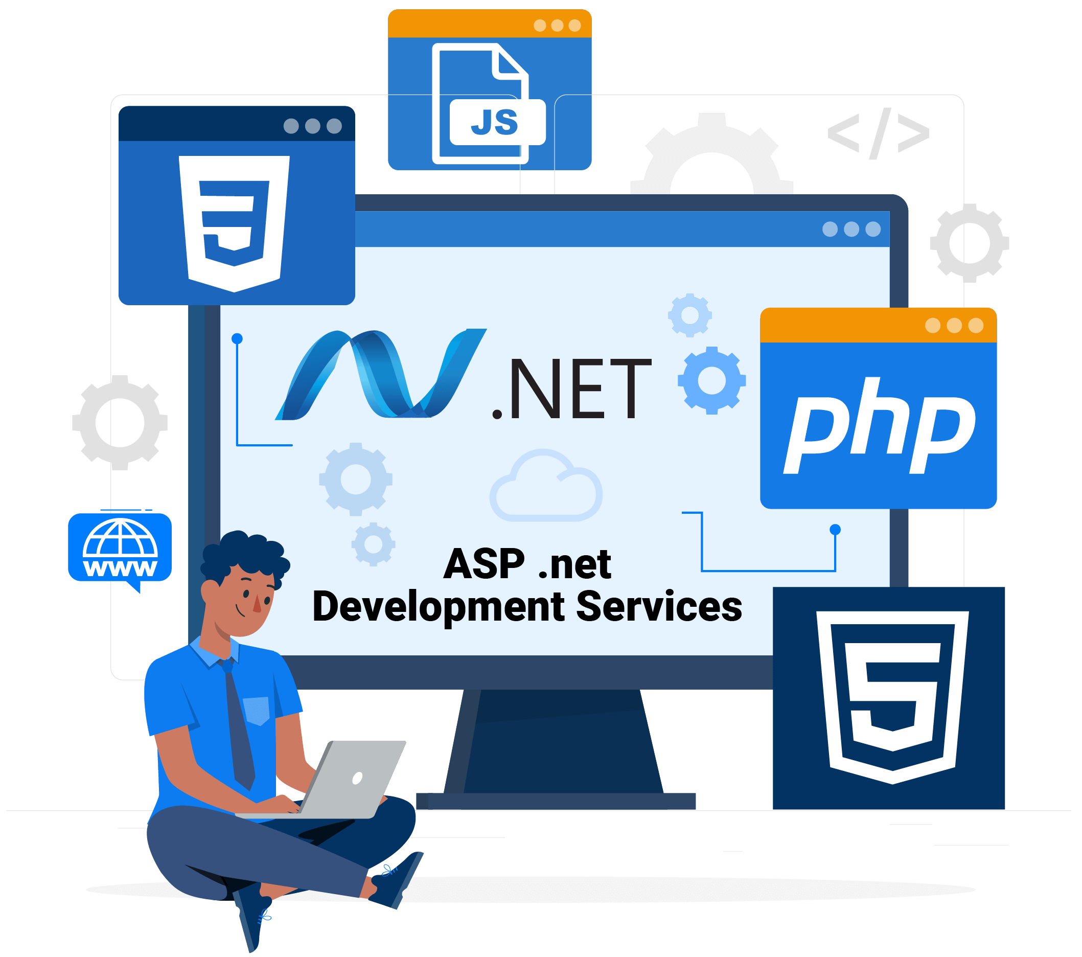 ASP .net Development Services